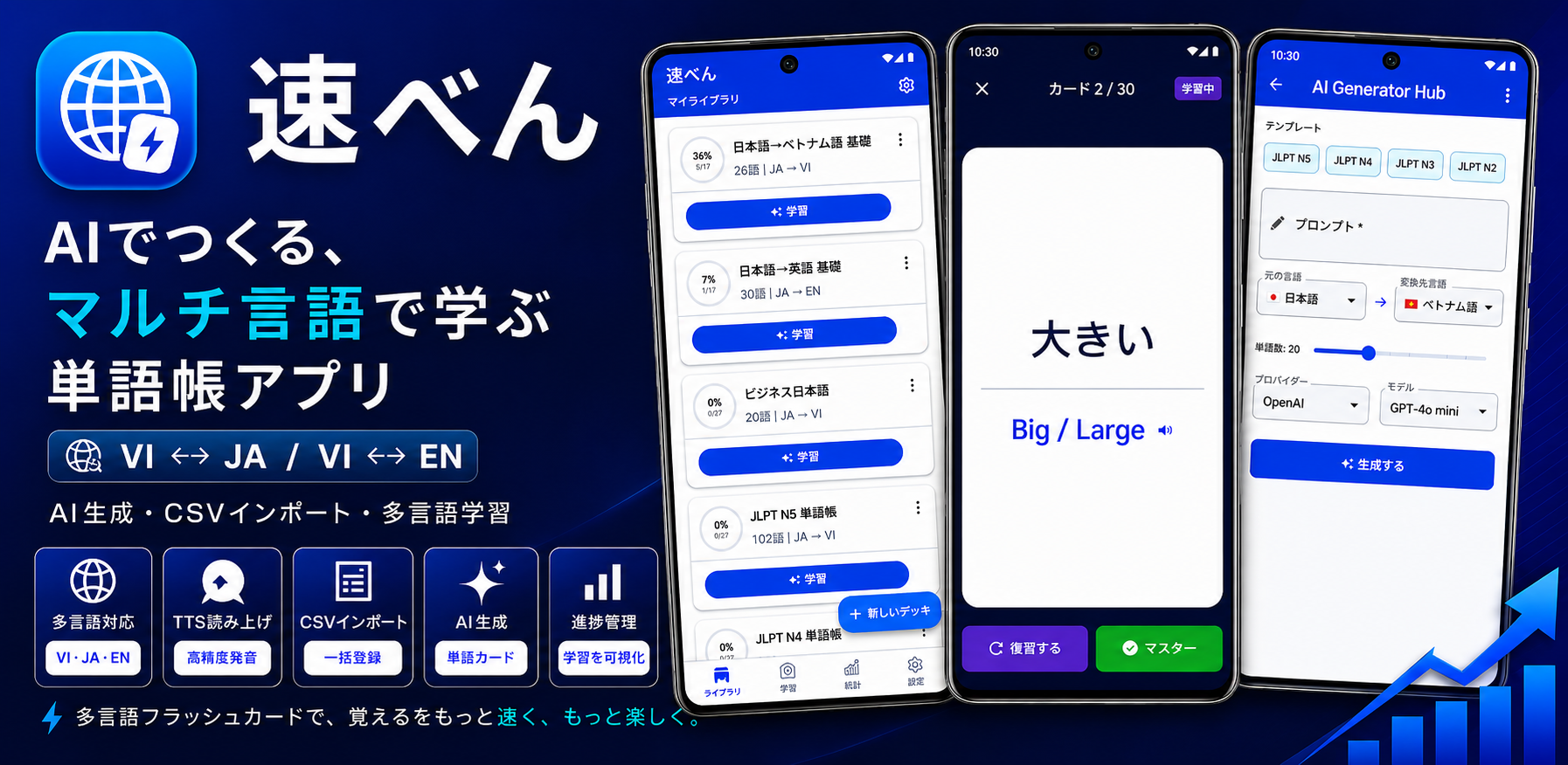 Haya-Ben app preview with multiple study screens